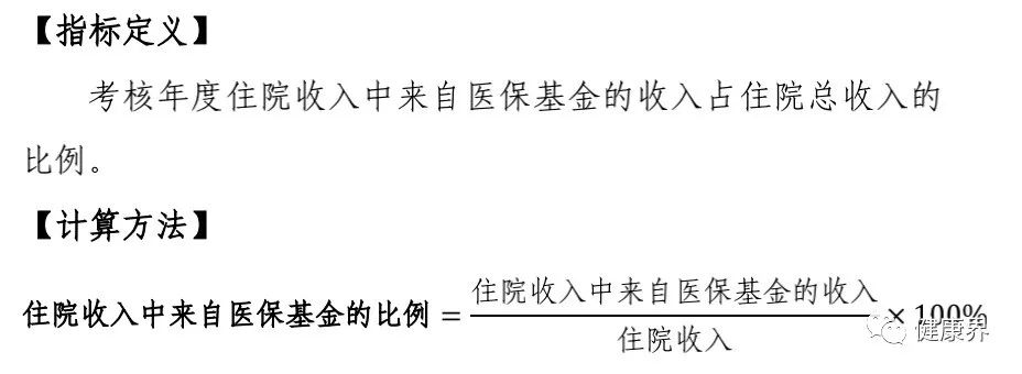2018年全国三级公立医院绩效考核,2018国家三级公立医院绩效考核