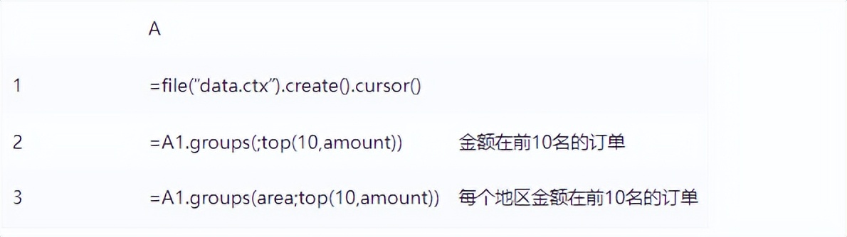 高抛低吸t+0滚动交易法,5分钟日内t+0交易技巧