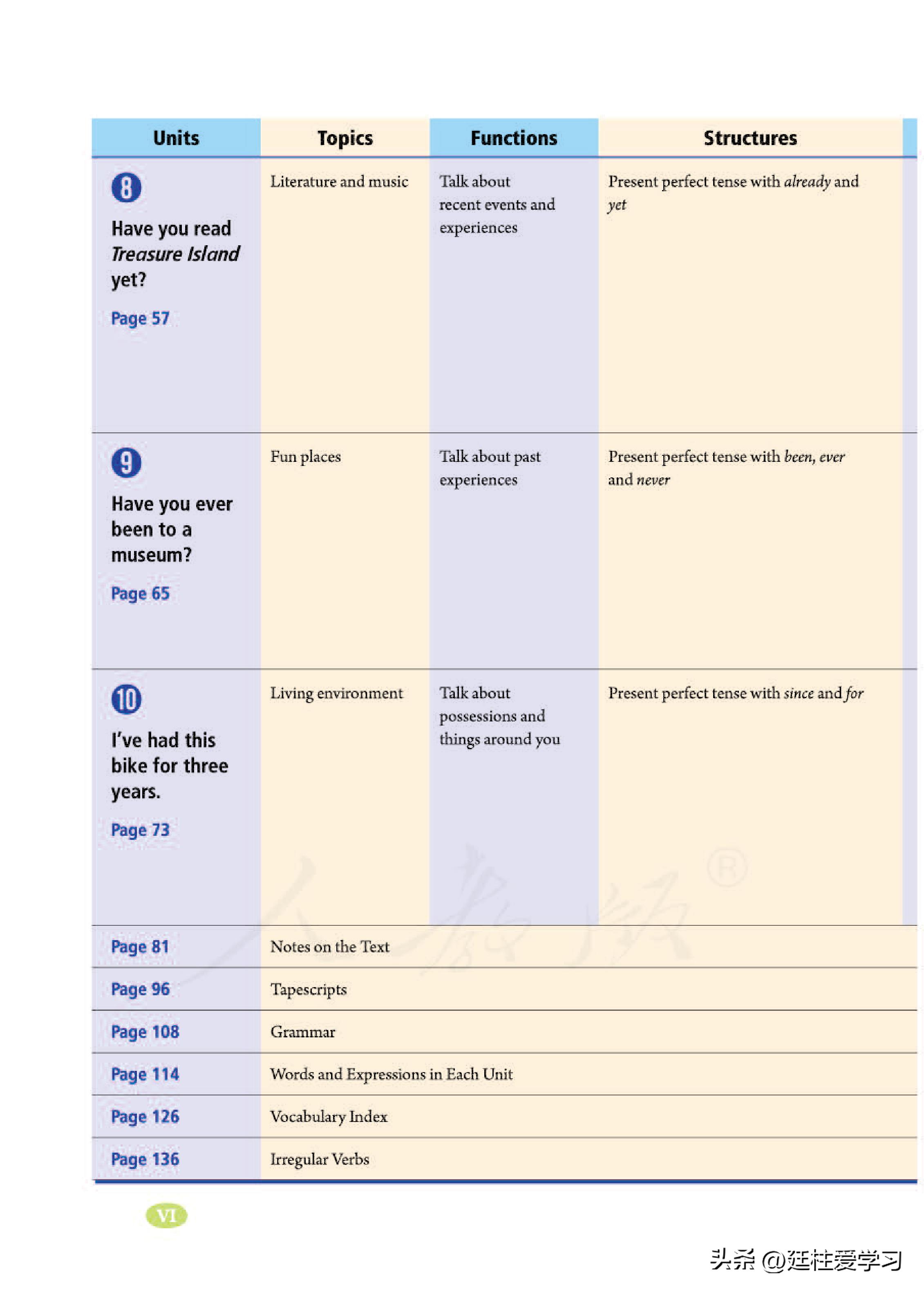 英语八年级下册电子版沪教版,英语八年级下册电子版同步练习册