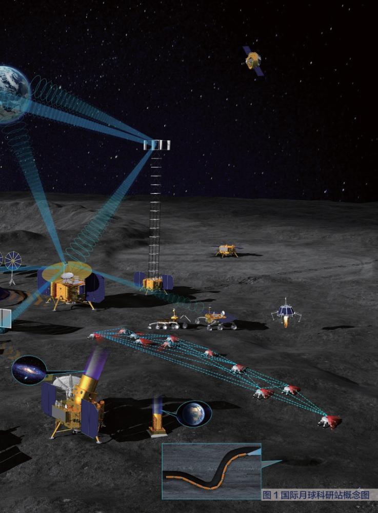 中国首次载人登月：2名航天员上月球！为什么不在美国之前执行？