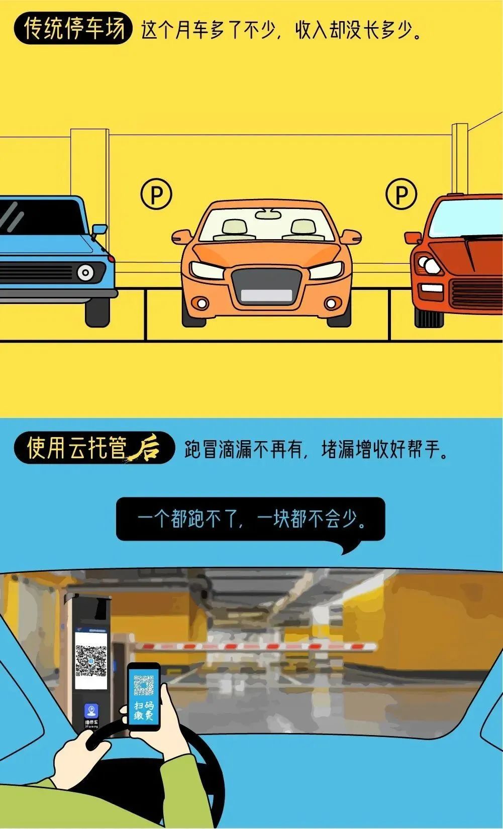 捷顺天启平台方案设置修改,重庆捷顺天启平台的使用方法