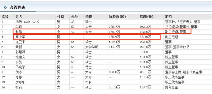 美克顾少军,美克顾少军抖音