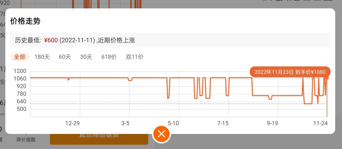 迪卡侬卖点说明,迪卡侬热门产品