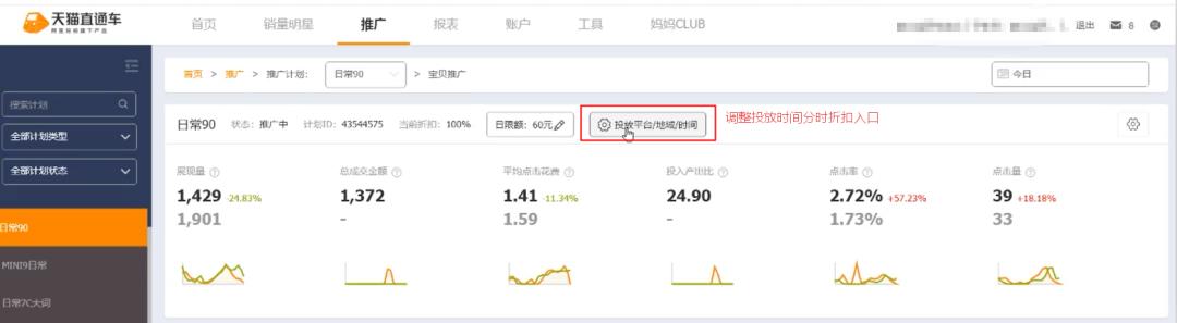 直通车关键词如何放大流量,直通车如何优化推广关键词