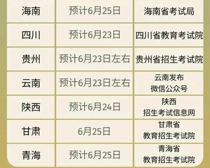 学霸查分围观师生比本人激动,学霸查分发现分数被屏蔽全家尖叫