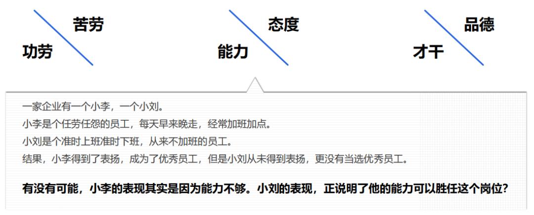 电商客服绩效提成方案,电商客服团队绩效考核方案