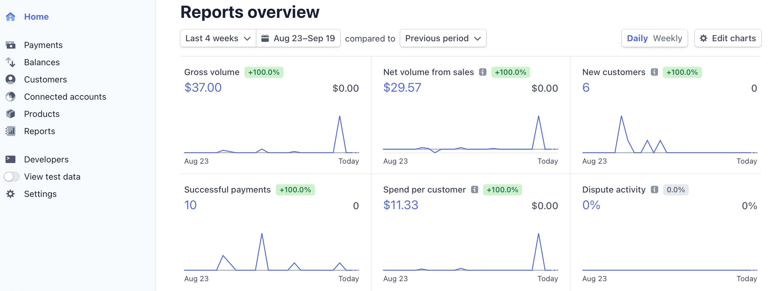 stripe设置美元收款,stripe收款怎么申请