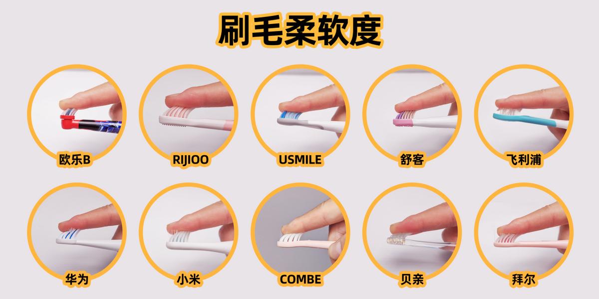 什么牌子的儿童电动牙刷好测评,1-6岁儿童电动牙刷测评排行榜