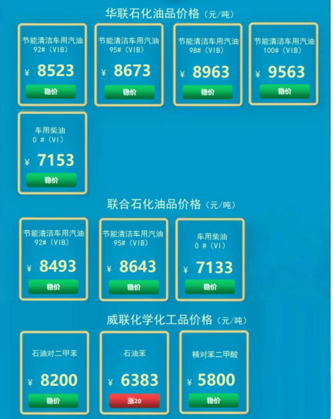 油品信息平台,油品批发价格查询公众号哪个好