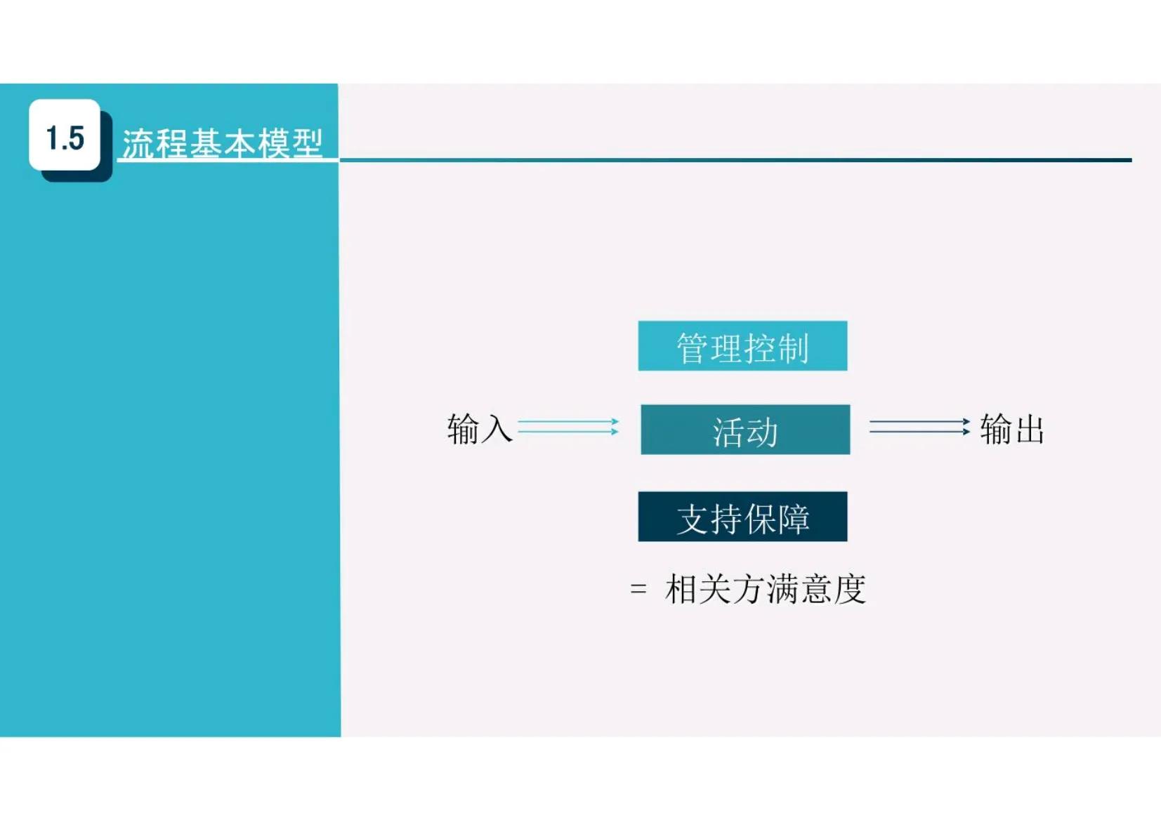 如何举办企业精细化管理培训班,精细化管理企业培训