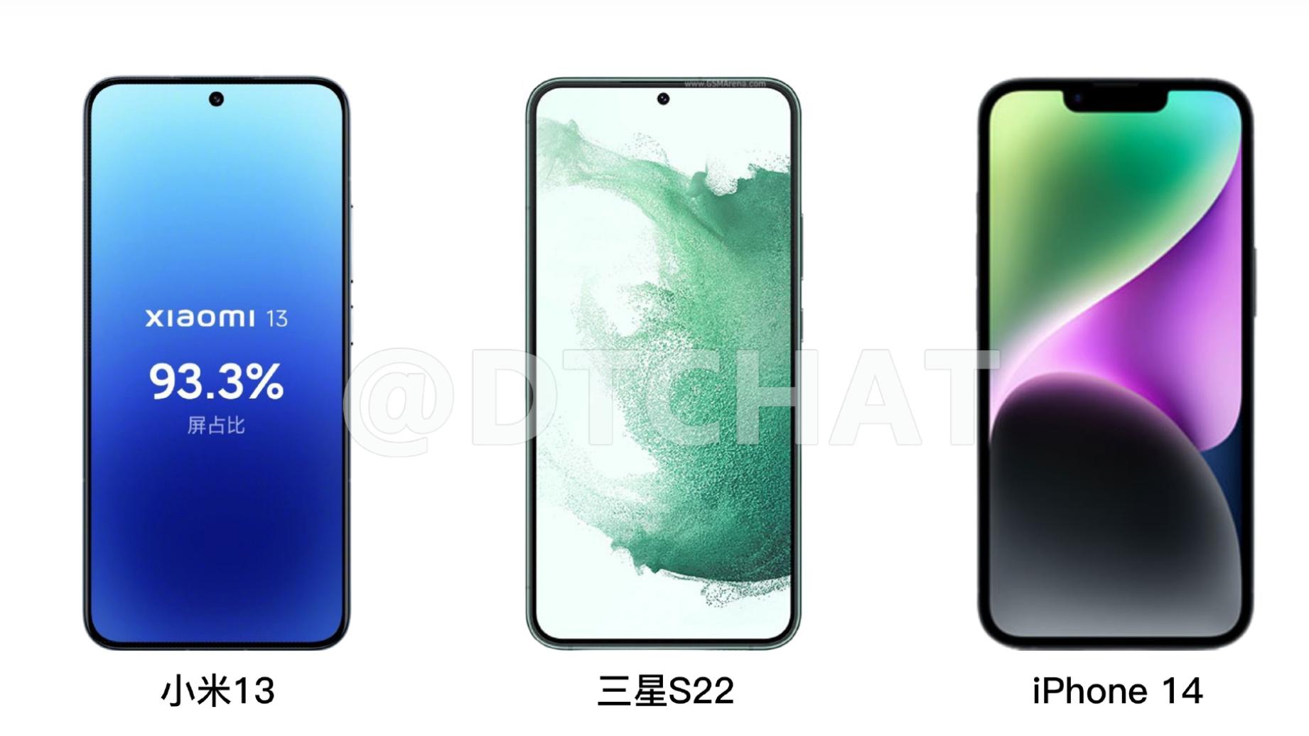 小米13曲面屏和直面屏哪个好,小米13ULTRA是曲面屏还是直面屏