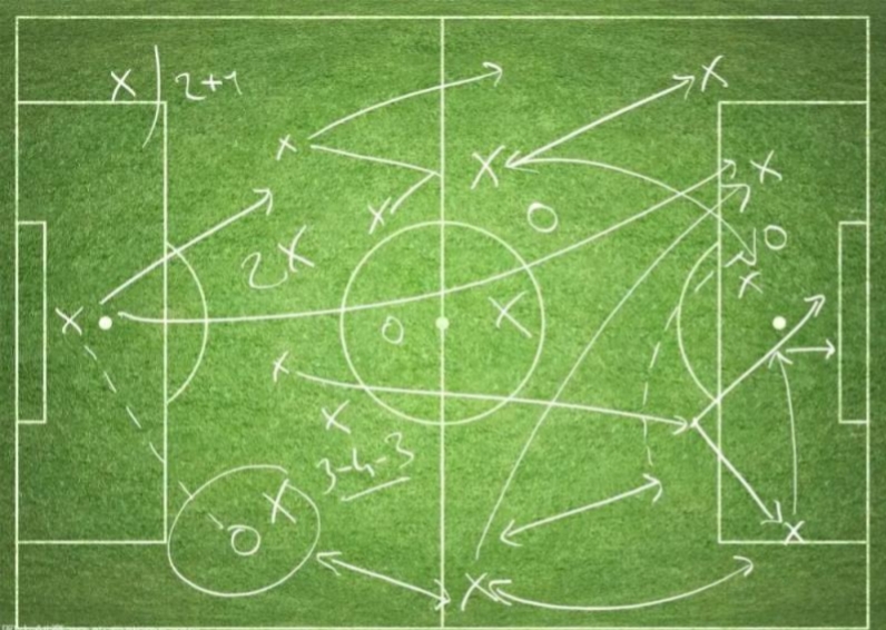 进攻原则有哪些,足球进攻原则有哪些