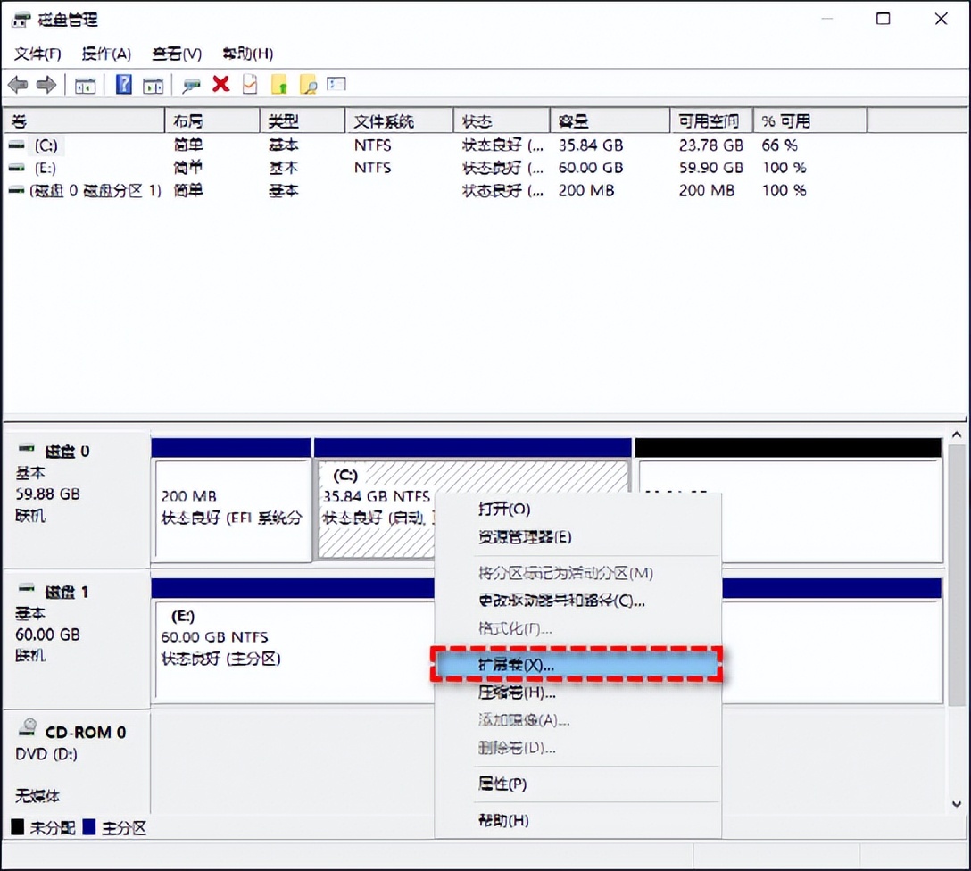 一分钟掌握关于磁盘分区的一切,磁盘如何扩展分区