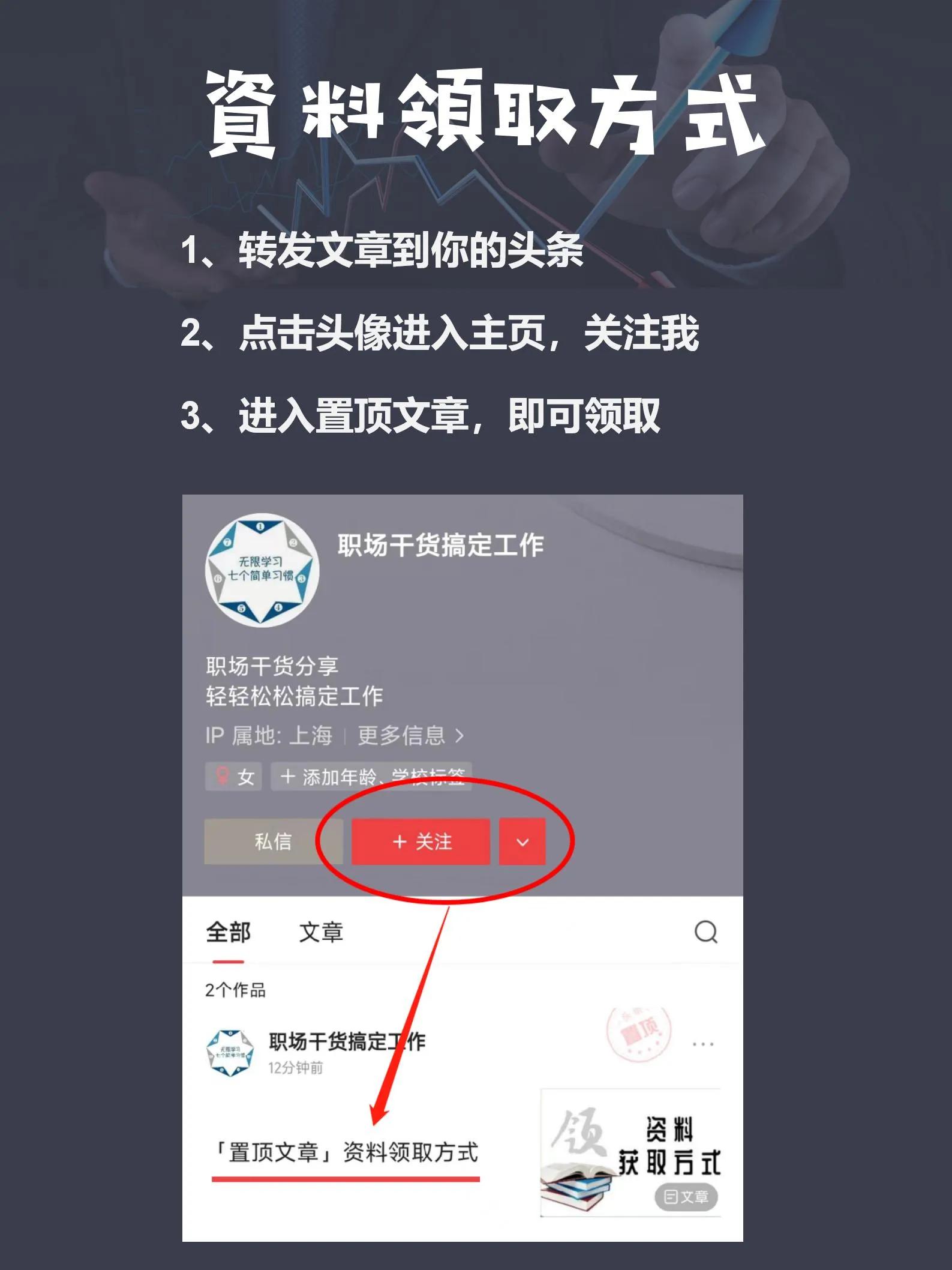 市场部经理工作汇报ppt,市场营销ppt汇报工作思路