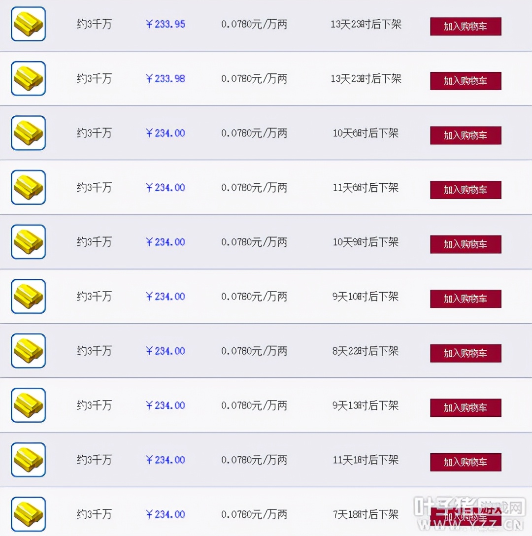 梦幻西游台州湾是哪个大区,梦幻西游现在火爆区排名