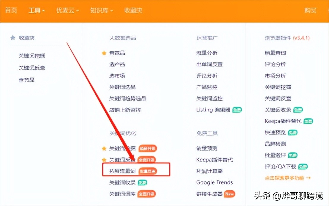 关键词搜集的方法有哪些,新手必备关键词挖掘技巧必学