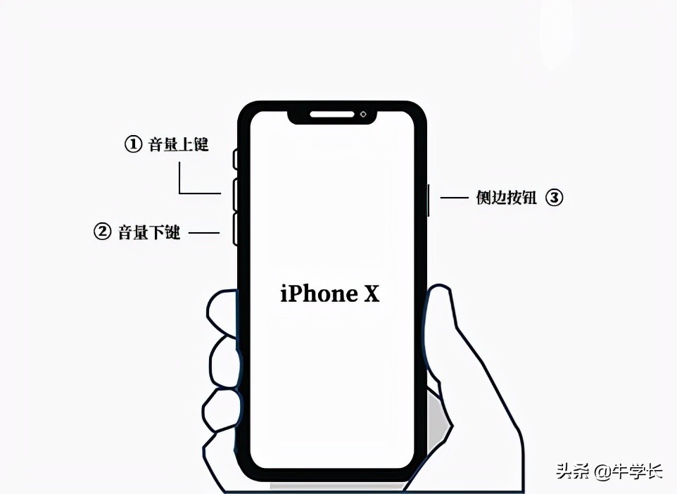 苹果更新ios15为什么总是更新不了,ios无法更新新项目