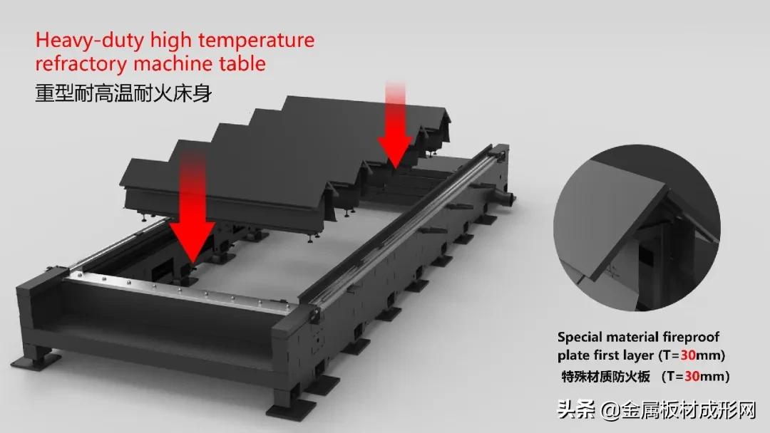 百超迪能光纤激光切割机,百超迪能激光3.0参数