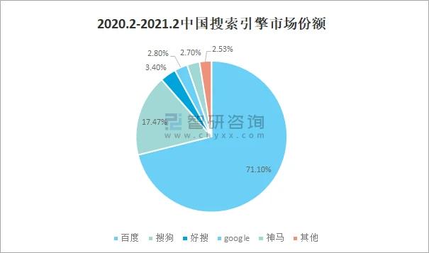 网购商品全网比价,全网商品比价网站推荐