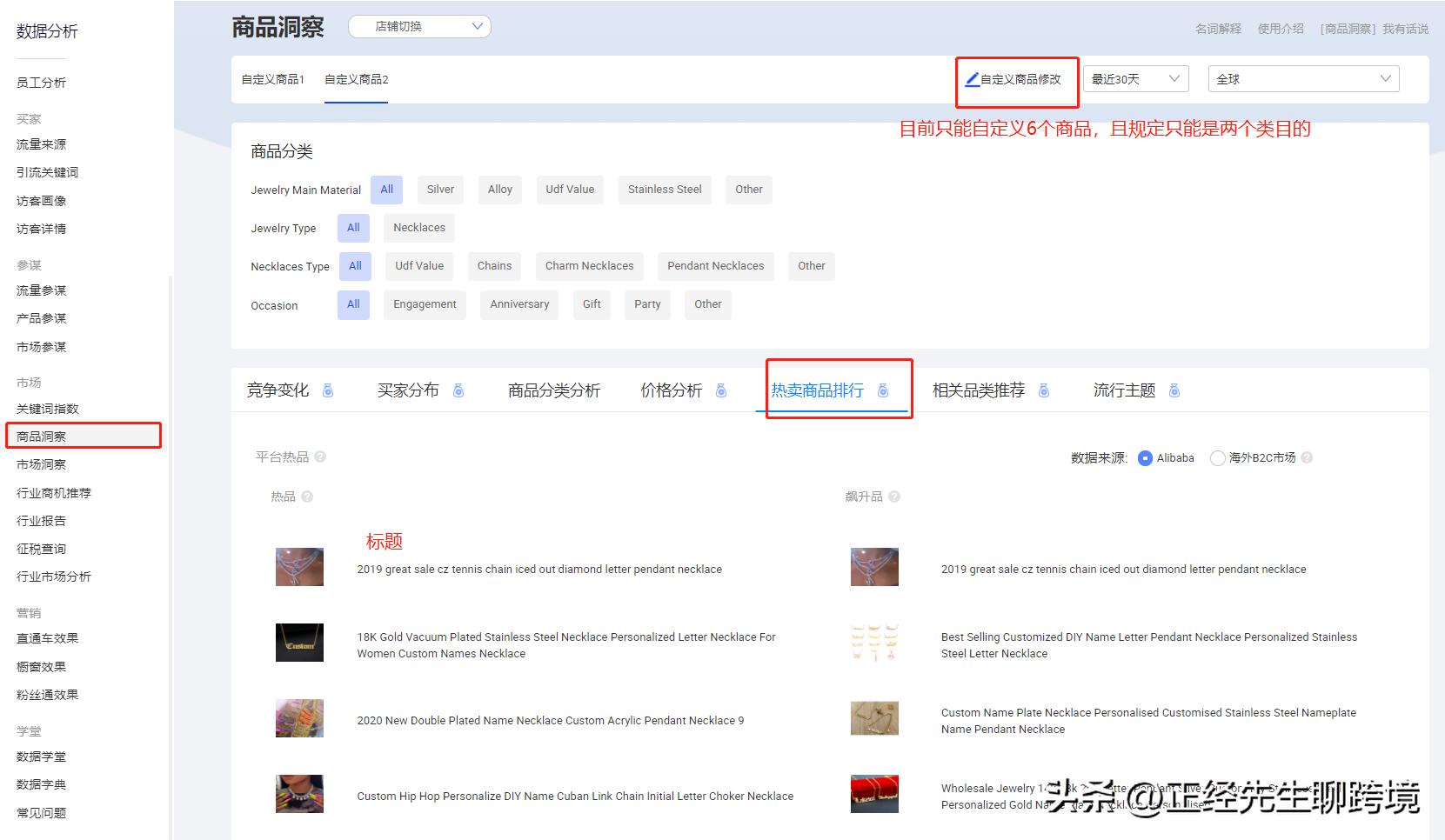 阿里国际站数据管家选品实操