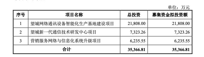 恒茂高科郭敏个人简介,恒茂郭敏