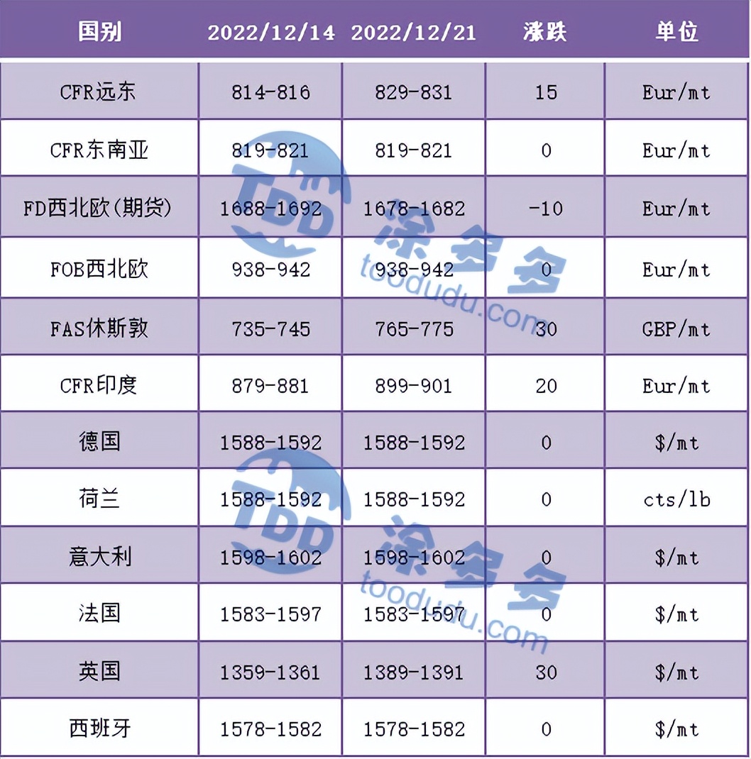 pvc期货最新复盘,PVC期货今日行情走势分析