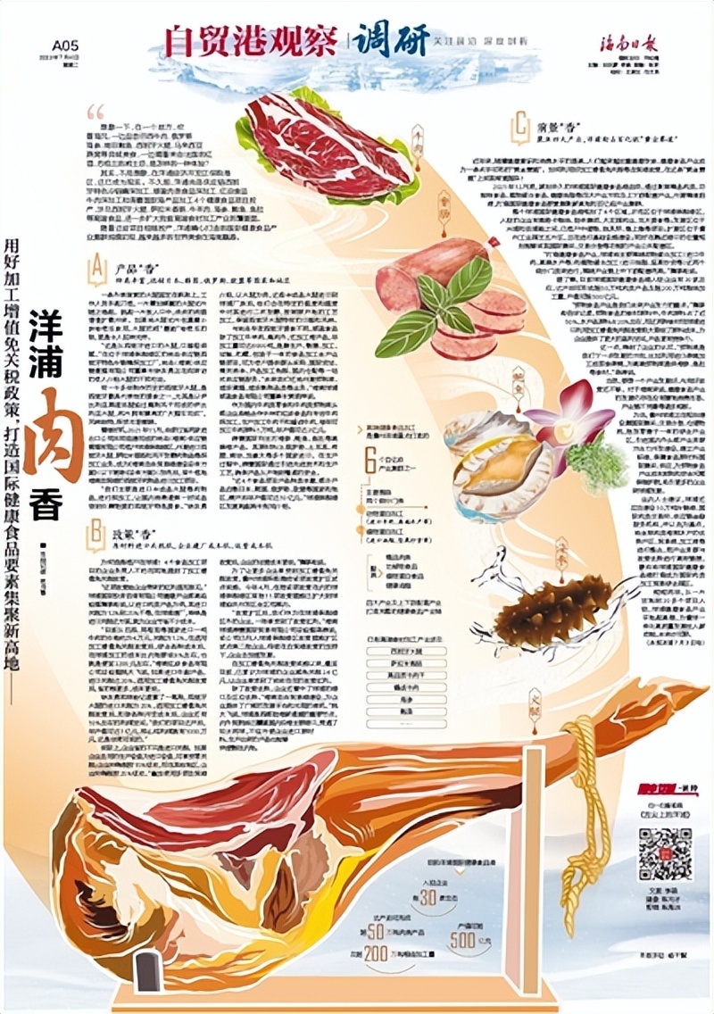 用好加工增值免关税政策,打造国际健康食品要素集聚新高地——洋浦肉香