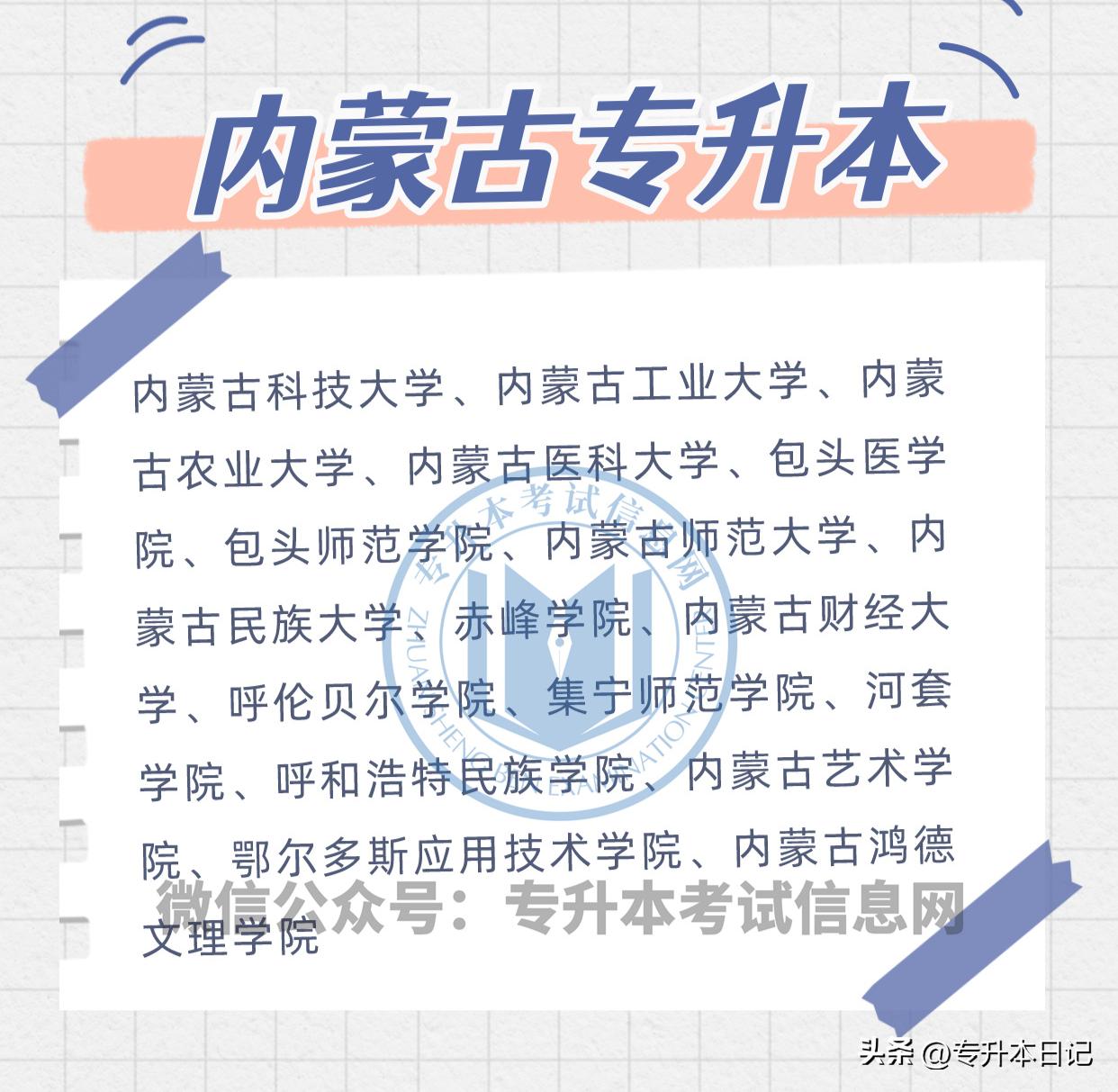 2020年各省份专升本院校推荐,2022全国专升本院校名单