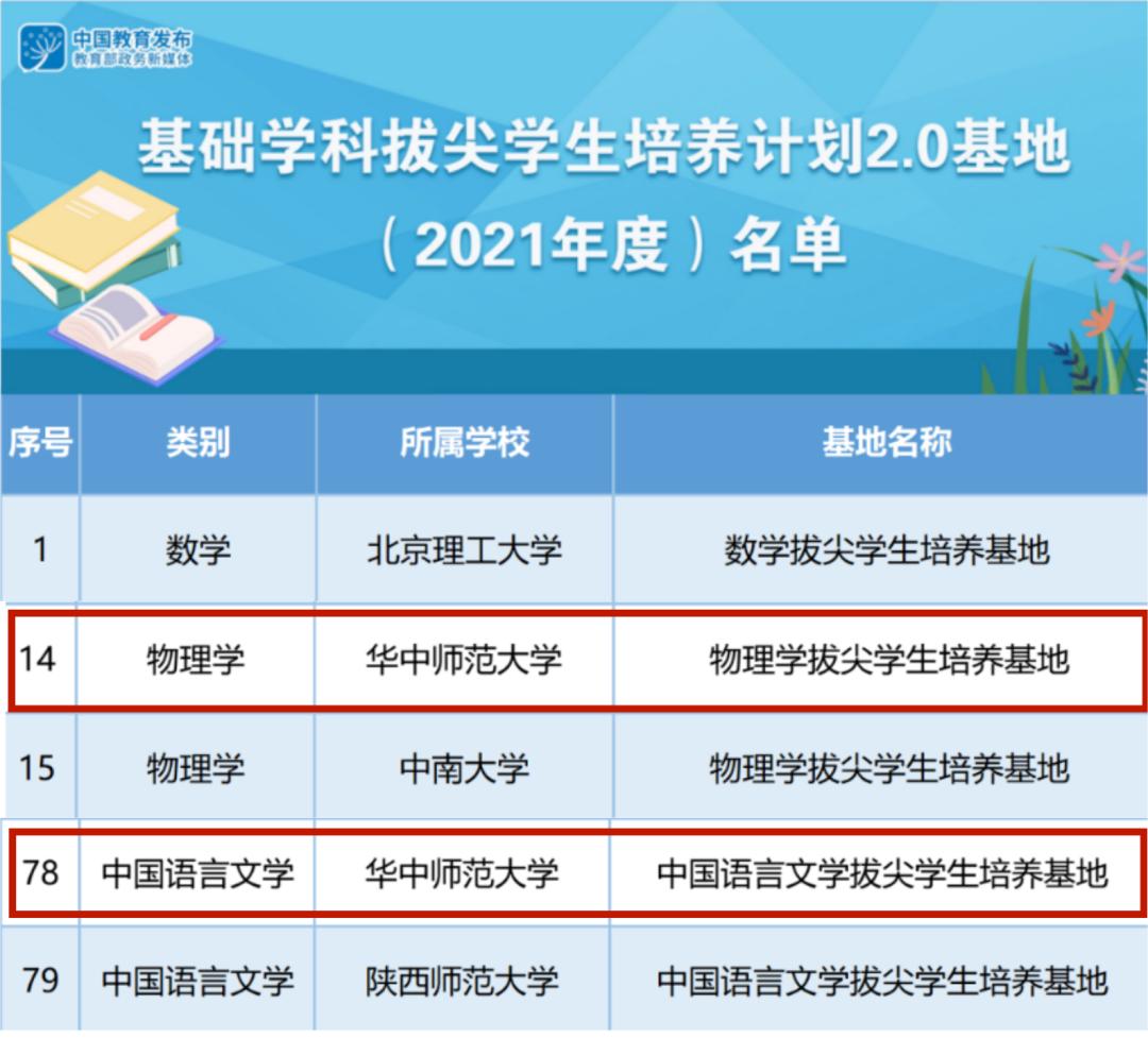 高考学子邀请函,高考倒计时50天欢迎报考