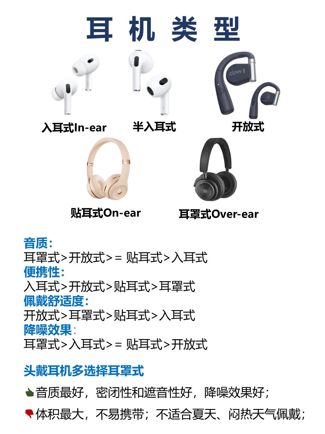 千元左右头戴式耳机国际大牌,千元头戴式耳机性价比之王蓝牙