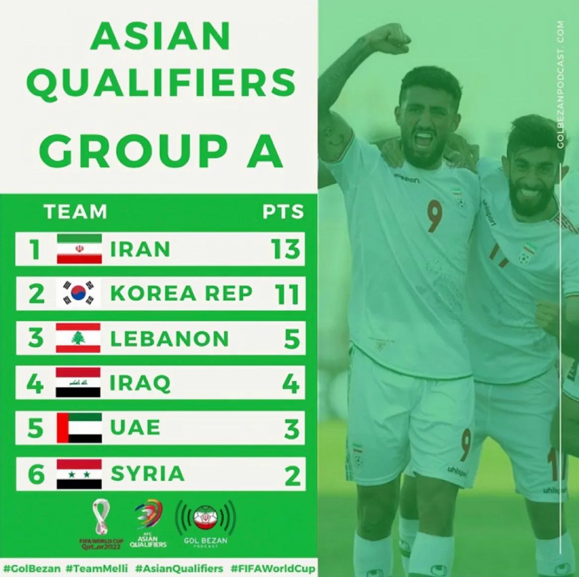 2019年世界足坛射手榜,年终盘点2021足坛大事件全回顾