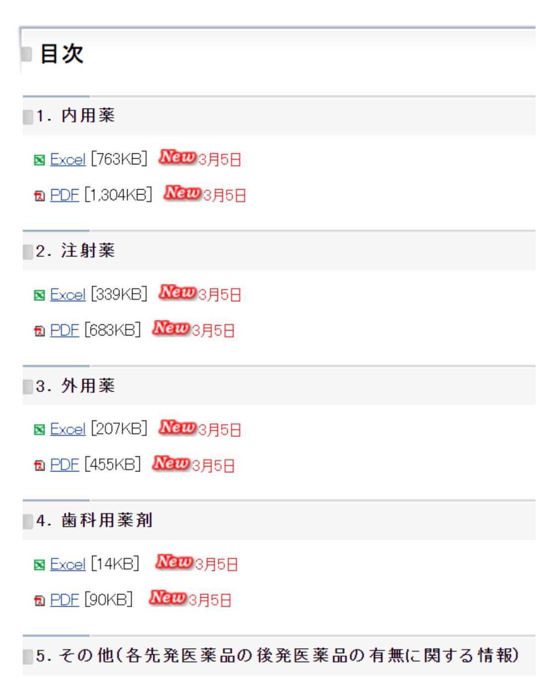 参比制剂遴选没通过能申诉么,仿制药参比制剂遴选