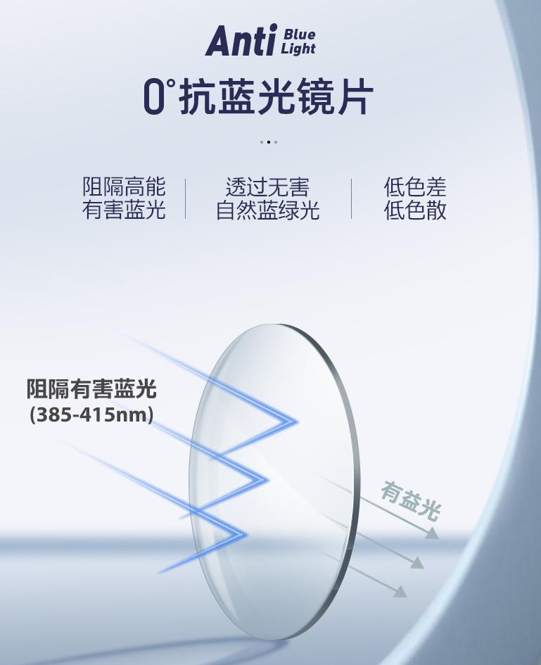 十大口碑好的眼镜,比较靠谱的眼镜框店品牌