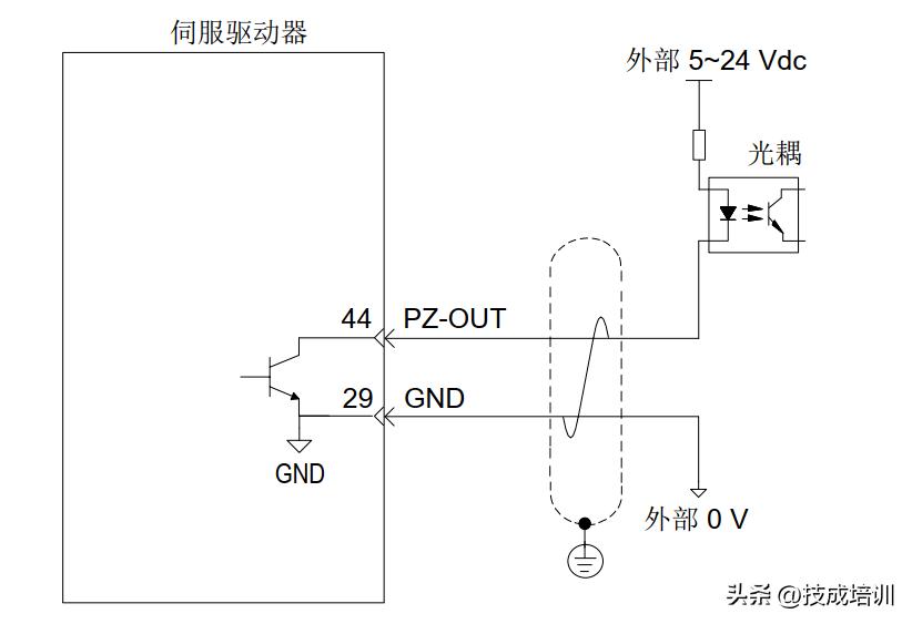 一文看懂汇川伺服接线,汇川一体式变频器接线图