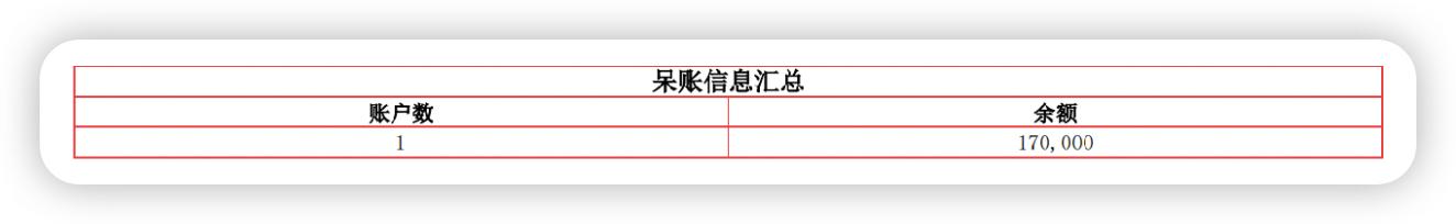 征信大数据解读,银行征信数字解读
