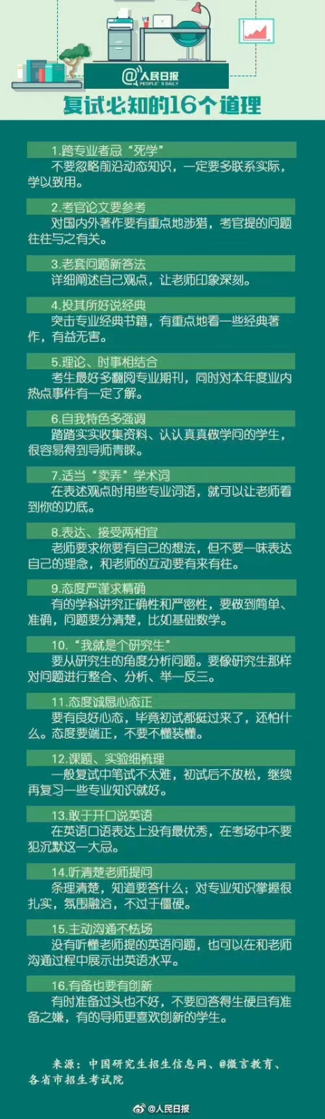 往届生考研复试需要准备什么材料,考研复试一个月时间准备来得及吗