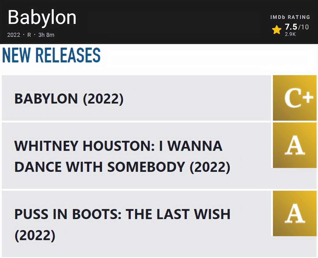 布拉德皮特星际探索票房,布拉德皮特200美金