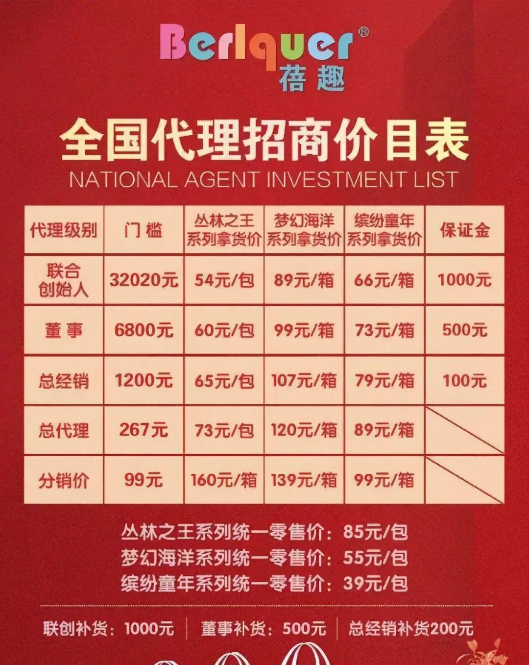 高端品牌纸尿裤生存现状,中国纸尿裤现状