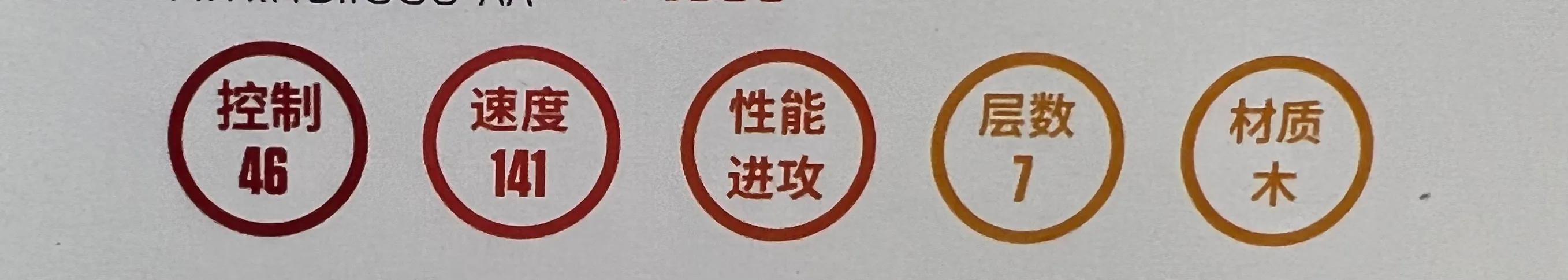 斯蒂卡stiga乒乓球底板,stiga斯蒂卡玫瑰5底板