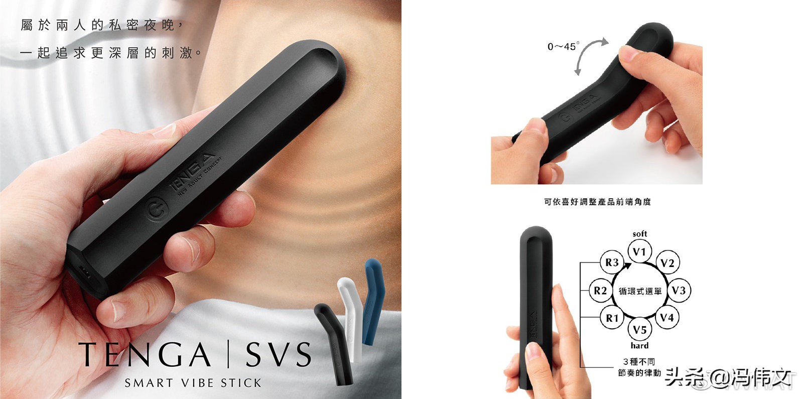 4WHAT2021年度推荐篇·上集