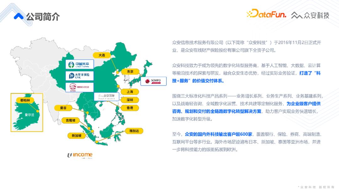 众安保险实时数仓赋能金融业务的落地实践