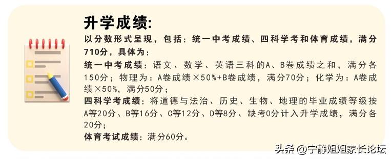 2026年以后中考政策解读,2024中考新政策解读
