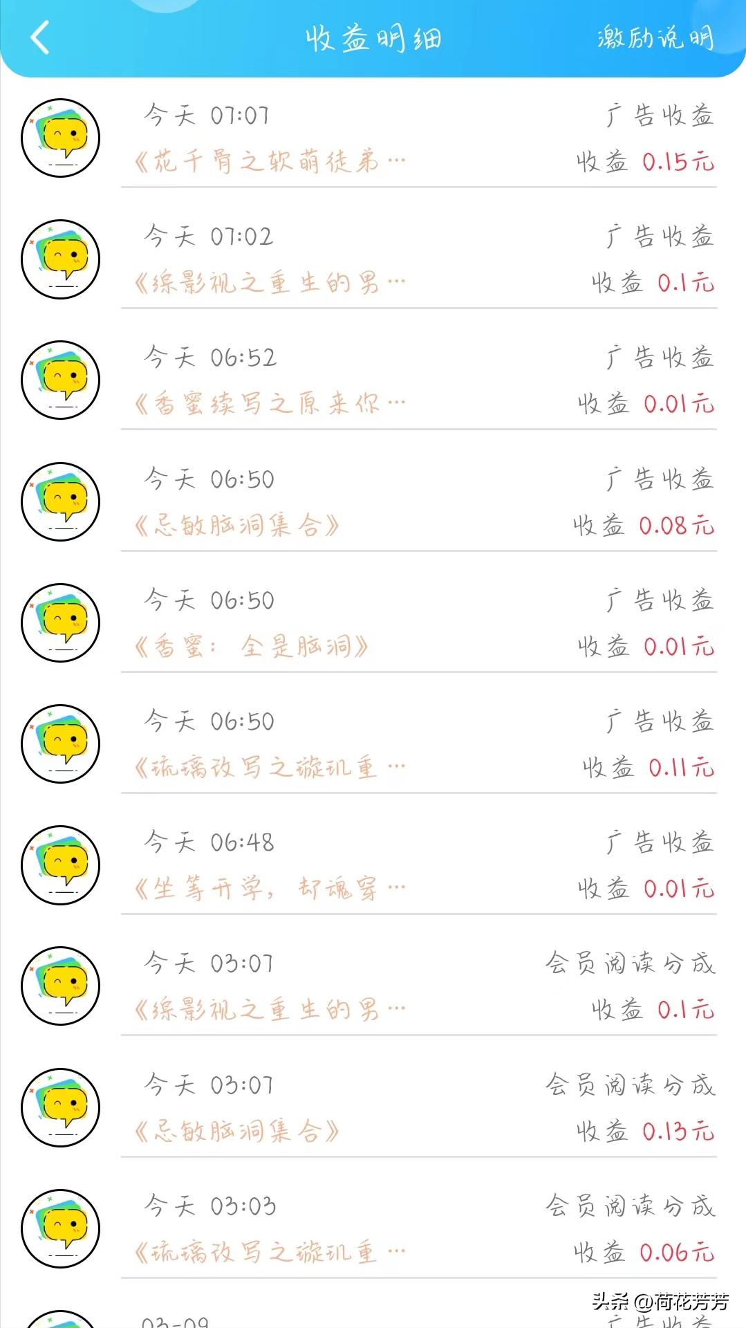 番茄小说稿费星期六不到账,番茄小说的稿费收益有多持久