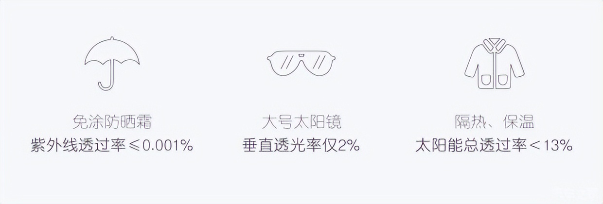 触手可及的天空和云,触手可及的天空