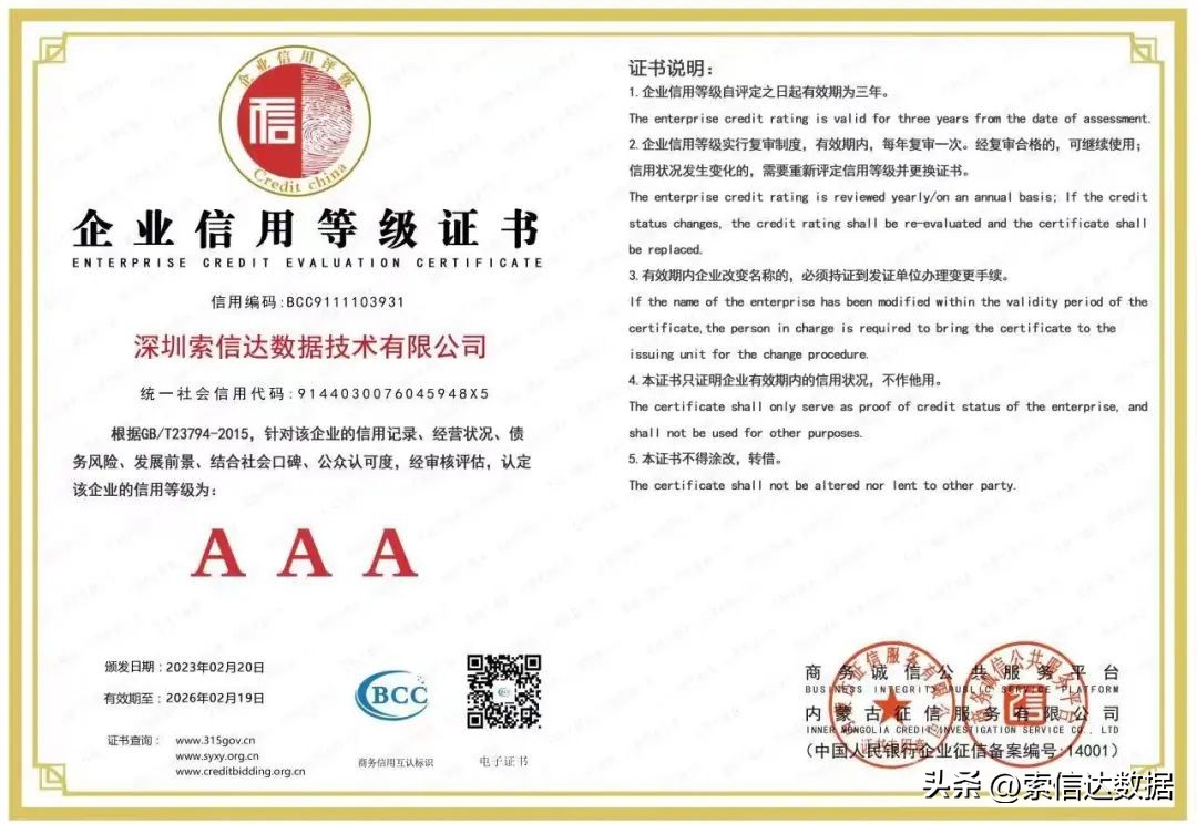 aaa级质量信用证书,aa信用等级认证