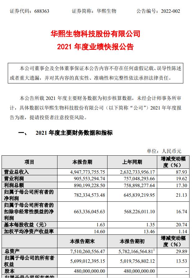 华熙生物白芸豆压片,华熙生物原料造假真的假的