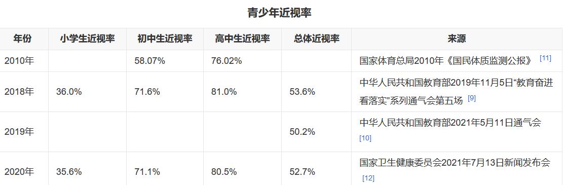 南卡的护眼灯怎么样,护眼灯买贵的是不是智商税