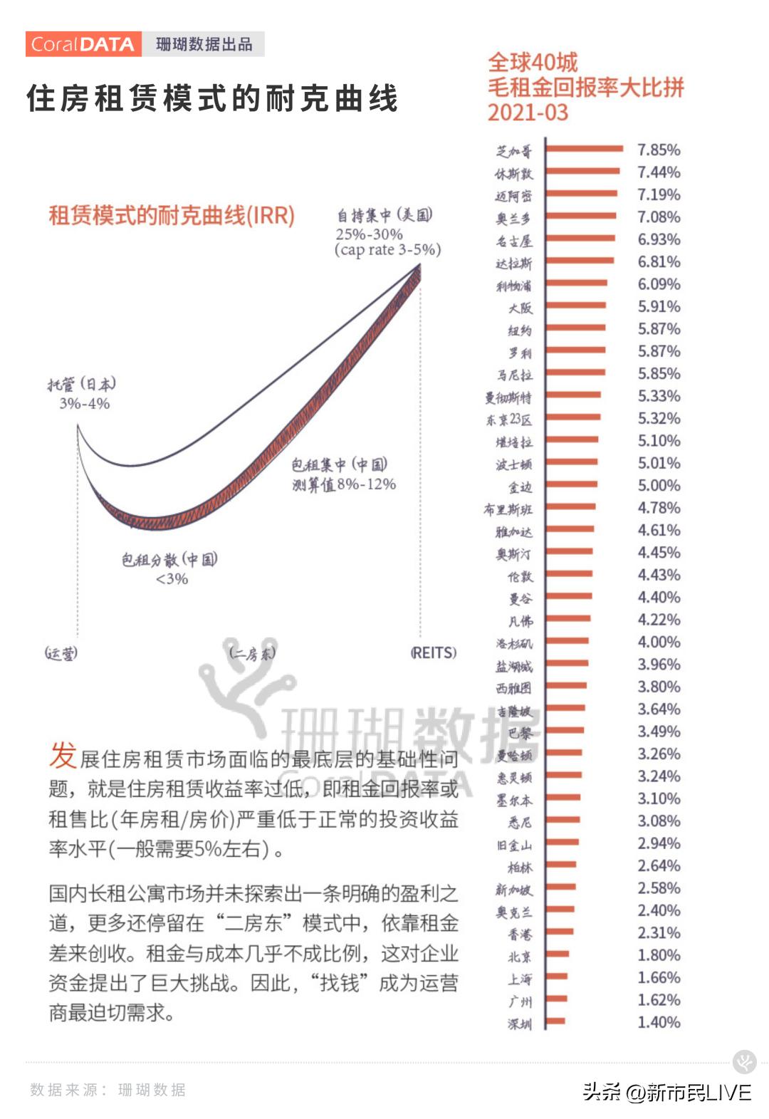top采访,top采访粉丝