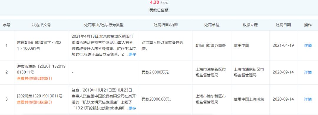 资生堂新闻最新消息,资生堂现在的经营情况