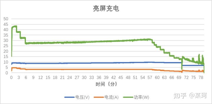 拯救者Y700游戏平板不浅度评测,拯救者y700和小米平板5pro